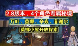原神2.8最新爆料,神秘角色登场，探索未知领域